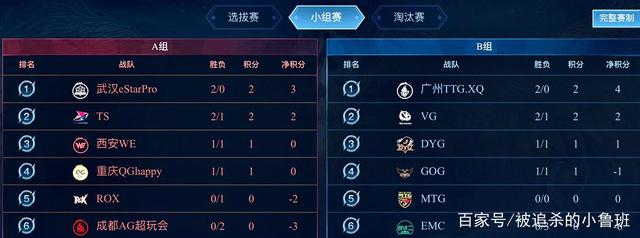 例如在第三 例如在第三