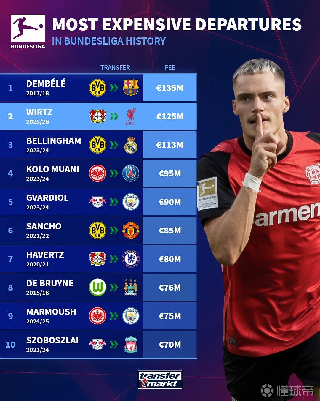 通过果断的 通过果断的