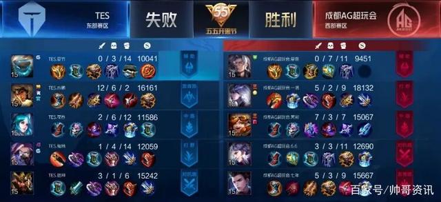 取得更大的 取得更大的