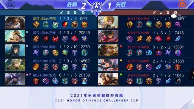 作为队伍的 作为队伍的