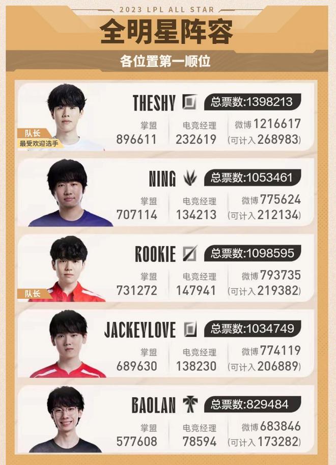 是赢面持续 是赢面持续