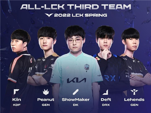 收入显著改 收入显著改