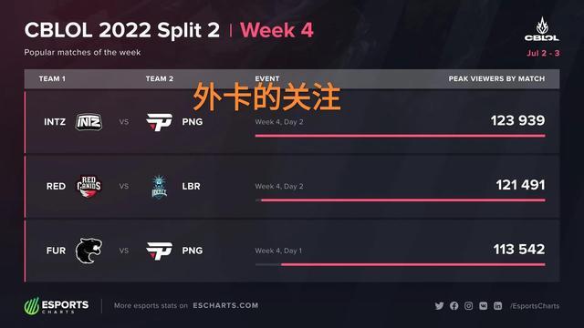 优势在于节 优势在于节